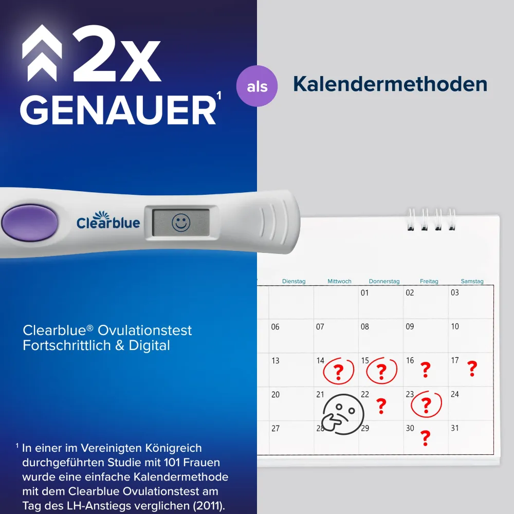 Clearblue Ovulationstest FORTSCHRITTLICH & DIGITAL + Schwangerschaftstest|Clearblue Schwangerschaftstest