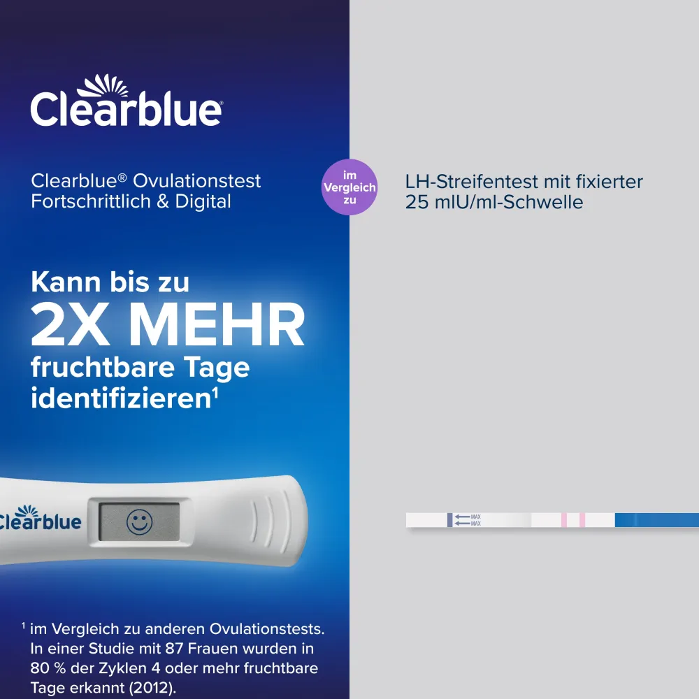 Clearblue Ovulationstest FORTSCHRITTLICH & DIGITAL + Schwangerschaftstest|Clearblue Schwangerschaftstest