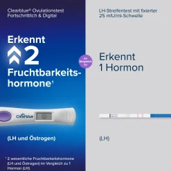 Clearblue Ovulationstest FORTSCHRITTLICH & DIGITAL + Schwangerschaftstest|Clearblue Schwangerschaftstest