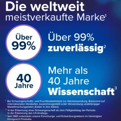 Clearblue Ovulationstest FORTSCHRITTLICH & DIGITAL + Schwangerschaftstest|Clearblue Schwangerschaftstest