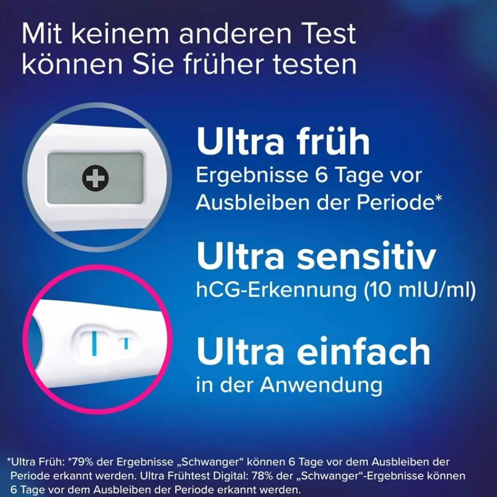 Schwangerschaftstest Triple Check Ultra Früh>Clearblue Hot