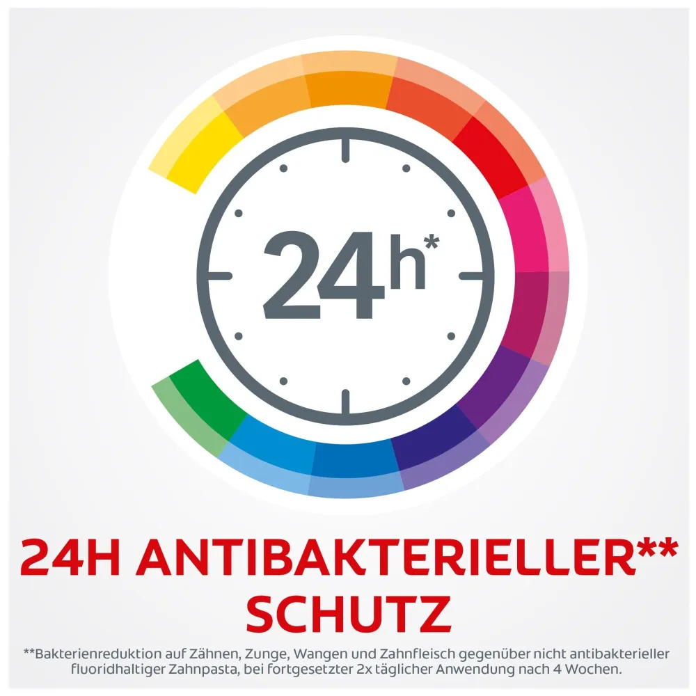 Total Original Zahncreme|Colgate