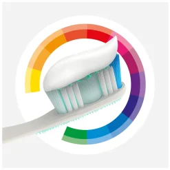 Total Original Zahncreme|Colgate