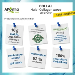 Collal® Halal-Collagen - move>Aportha Clearance