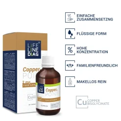 Copper.Point - Nahrungsergänzungsmittel mit Kupfer| Online