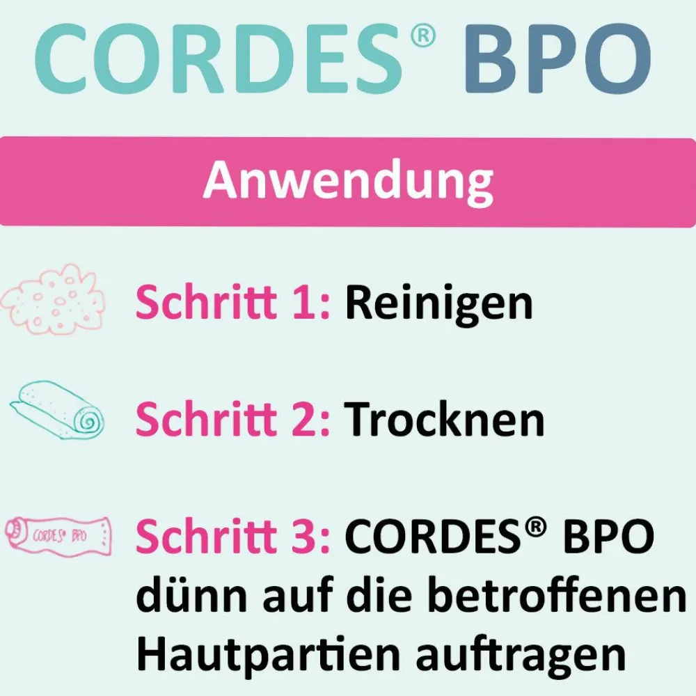 ® BPO 3% Gel|Cordes Hot