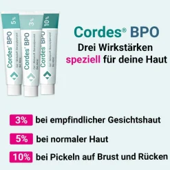 ® BPO 10% Gel>Cordes Sale