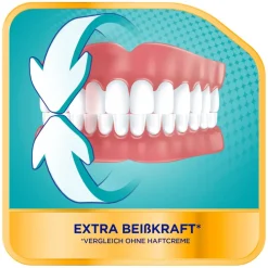 Ultra Haftcreme Starker Halt + Krümelschutz|COREGA Online