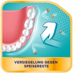 Ultra Haftcreme Starker Halt + Krümelschutz|COREGA Online