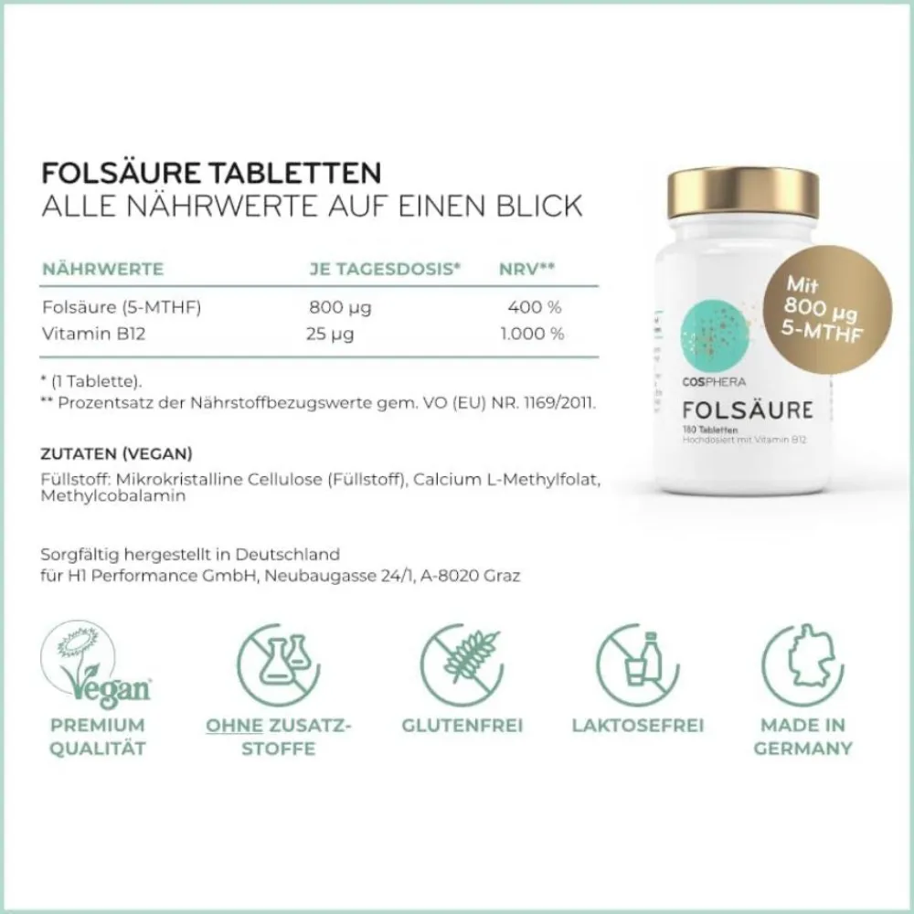 ®- Folsäure>COSPHERA Outlet