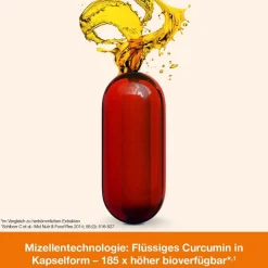 curcumin-Loges – hoch bioverfügbare Kurkuma-Kapseln><noscript><img width=
