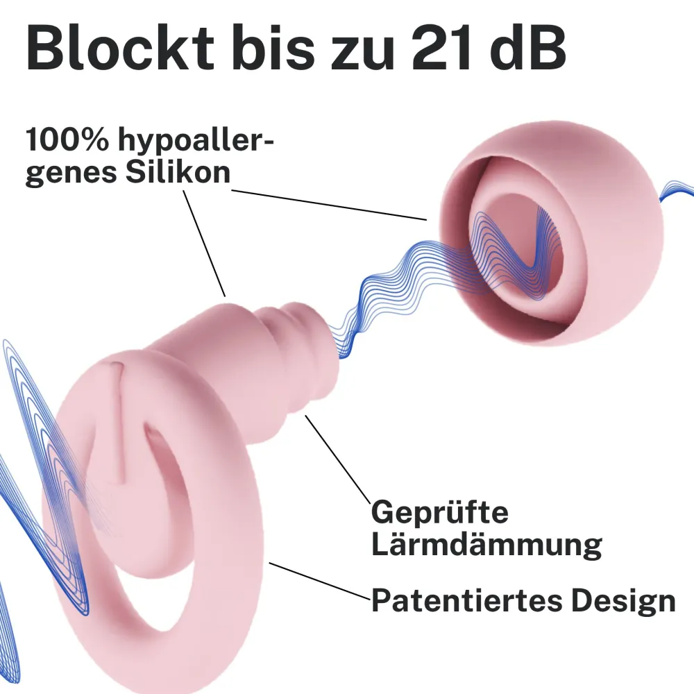 CUXCES Ohrstöpsel – 21 dB Gehörschutz für Schlaf, Reisen & Konzerte – wiederverwendbar, 4 Größen> Best