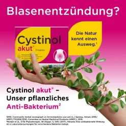 akut bei akuter Blasenentzündung & Harnwegsinfektion><noscript><img width=