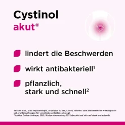 akut bei akuter Blasenentzündung & Harnwegsinfektion><noscript><img width=