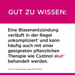 akut bei akuter Blasenentzündung & Harnwegsinfektion><noscript><img width=