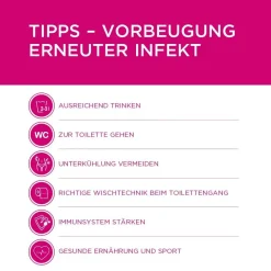 akut bei akuter Blasenentzündung & Harnwegsinfektion><noscript><img width=