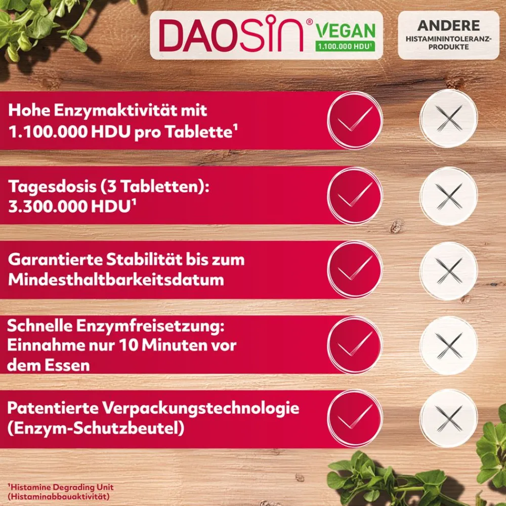 ® Vegan|Daosin Online