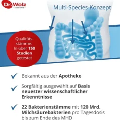 Darmflora plus select intens><noscript><img width=