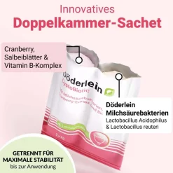 DÖDERLEIN® CystoBiotic Milchsäurebakterien + Cranberry Biotin><noscript><img width=