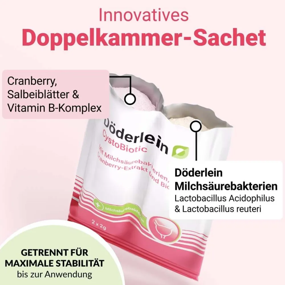 DÖDERLEIN® CystoBiotic Milchsäurebakterien + Cranberry Biotin> Sale