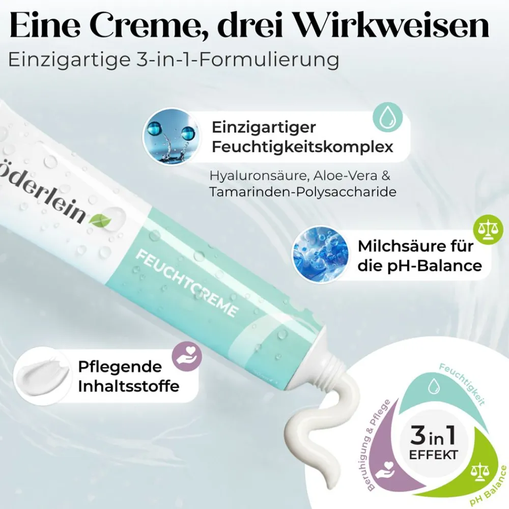 DÖDERLEIN Feuchtcreme bei Scheidentrockenheit| Best
