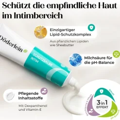 DÖDERLEIN Schutzsalbe INTIM Milchsäure+Panthenol><noscript><img width=