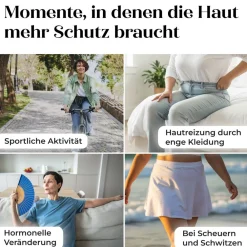 DÖDERLEIN Schutzsalbe INTIM Milchsäure+Panthenol><noscript><img width=