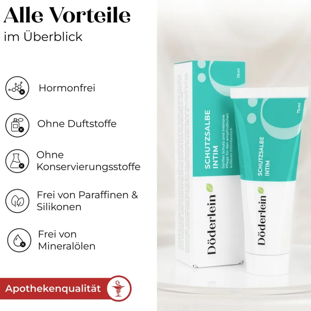 DÖDERLEIN Schutzsalbe INTIM Milchsäure+Panthenol> Sale