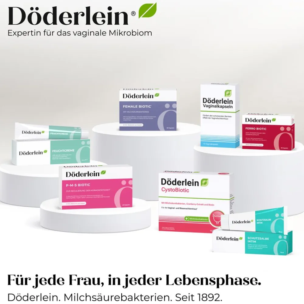 DÖDERLEIN Schutzsalbe INTIM Milchsäure+Panthenol> Sale