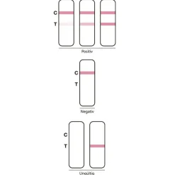 DeepBlue COVID-19 Antigen Selbsttest| Clearance