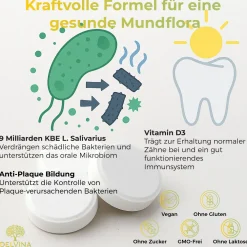 Delvina Mundflora - Lutschtabletten gegen Mundgeruch (Minzgeschmack)| New