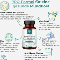 Delvina Mundflora PRO - Lutschtabletten gegen Mundgeruch (Minzgeschmack)><noscript><img width=