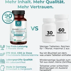 Delvina Mundflora PRO - Lutschtabletten gegen Mundgeruch (Minzgeschmack)><noscript><img width=