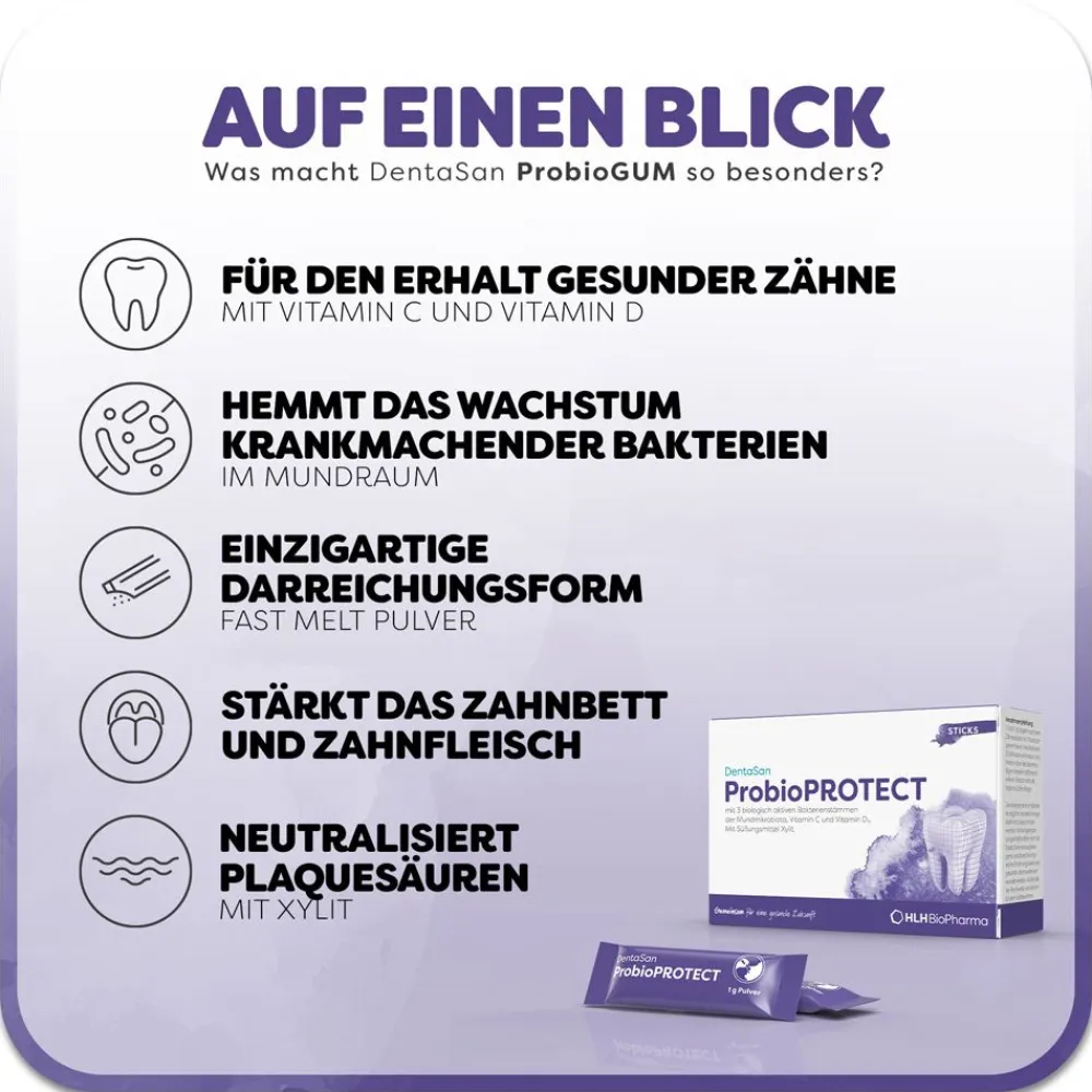 DentaSan ProbioPROTECT - Direktsticks für Mundflora, Zahnfleisch & Zähne> Discount