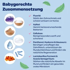 Zahncreme Mundflora+ Baby><noscript><img width=
