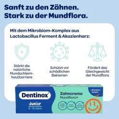 Zahncreme Mundflora+ Junior><noscript><img width=