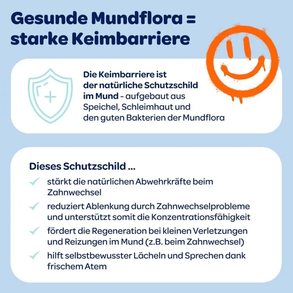 Zahncreme Mundflora+ Junior>Dentinox New