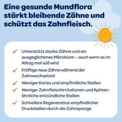Zahncreme Mundflora+ Junior><noscript><img width=