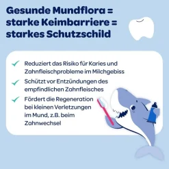 Zahncreme Mundflora+ Kids|Dentinox Clearance