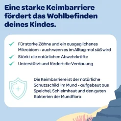 Zahncreme Mundflora+ Kids|Dentinox Clearance