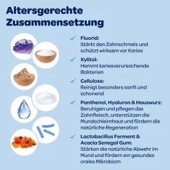 Zahncreme Mundflora+ Kids|Dentinox Clearance