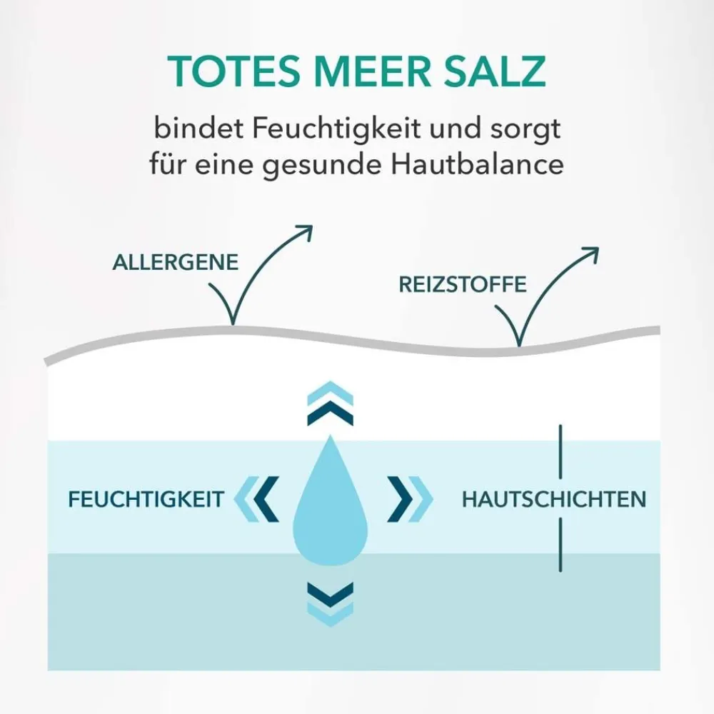 ® Totes Meer Badesalz Pur>Dermasel Hot