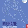 Der Migräne-Therapiekompass| Clearance
