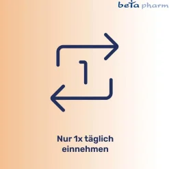 Desloratadin beta 5 mg Filmtabletten><noscript><img width=