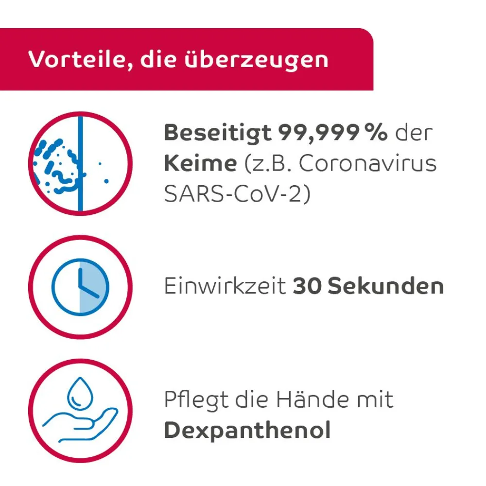 desmanol® care hyclick alkoholische Händedesinfektion| Sale