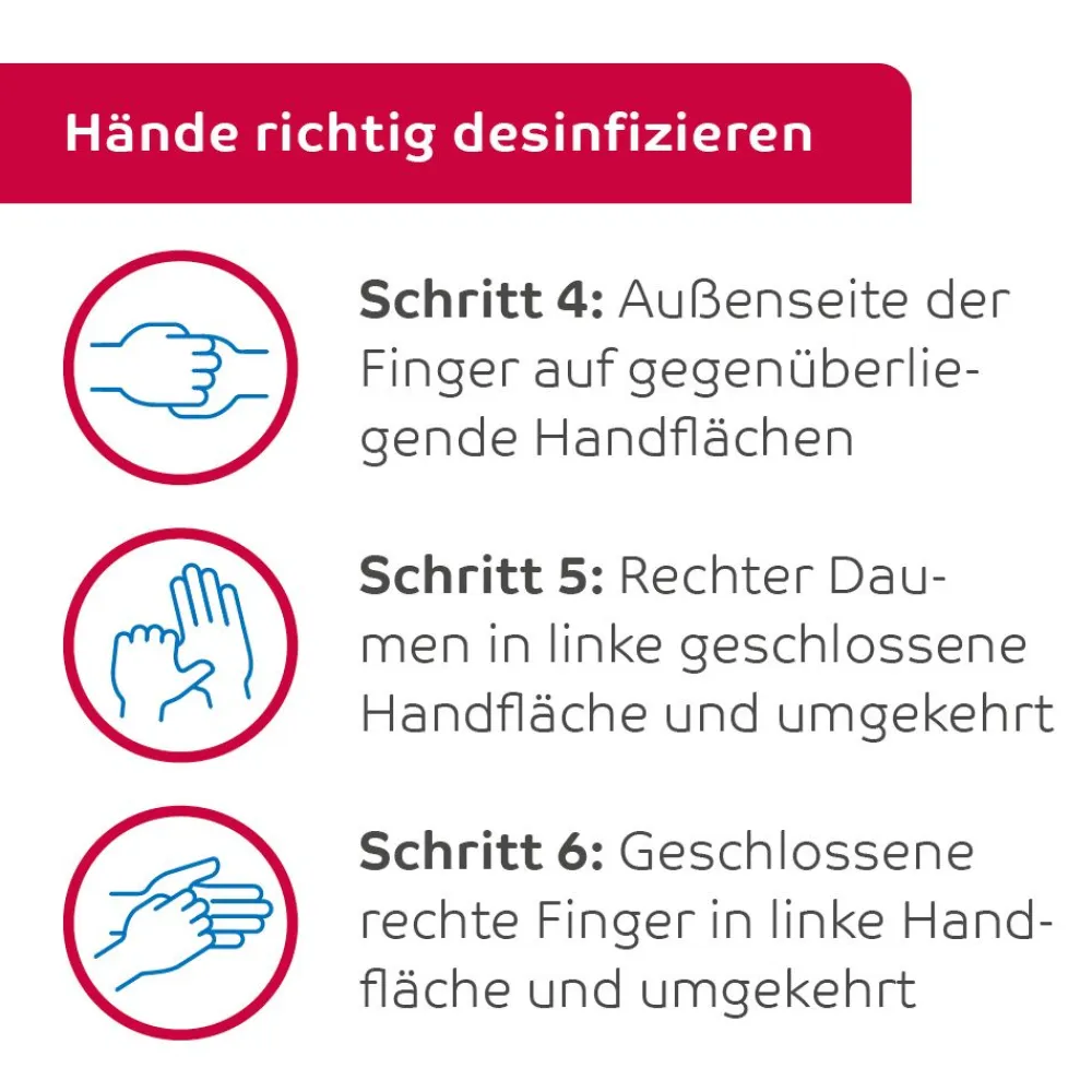 desmanol® care hyclick alkoholische Händedesinfektion| Sale