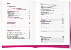 Die bessere Medizin für Frauen| Hot