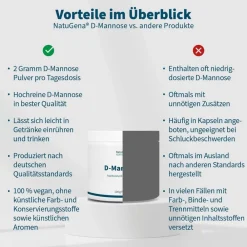 D-Mannose – hochreine D (+) Mannose><noscript><img width=