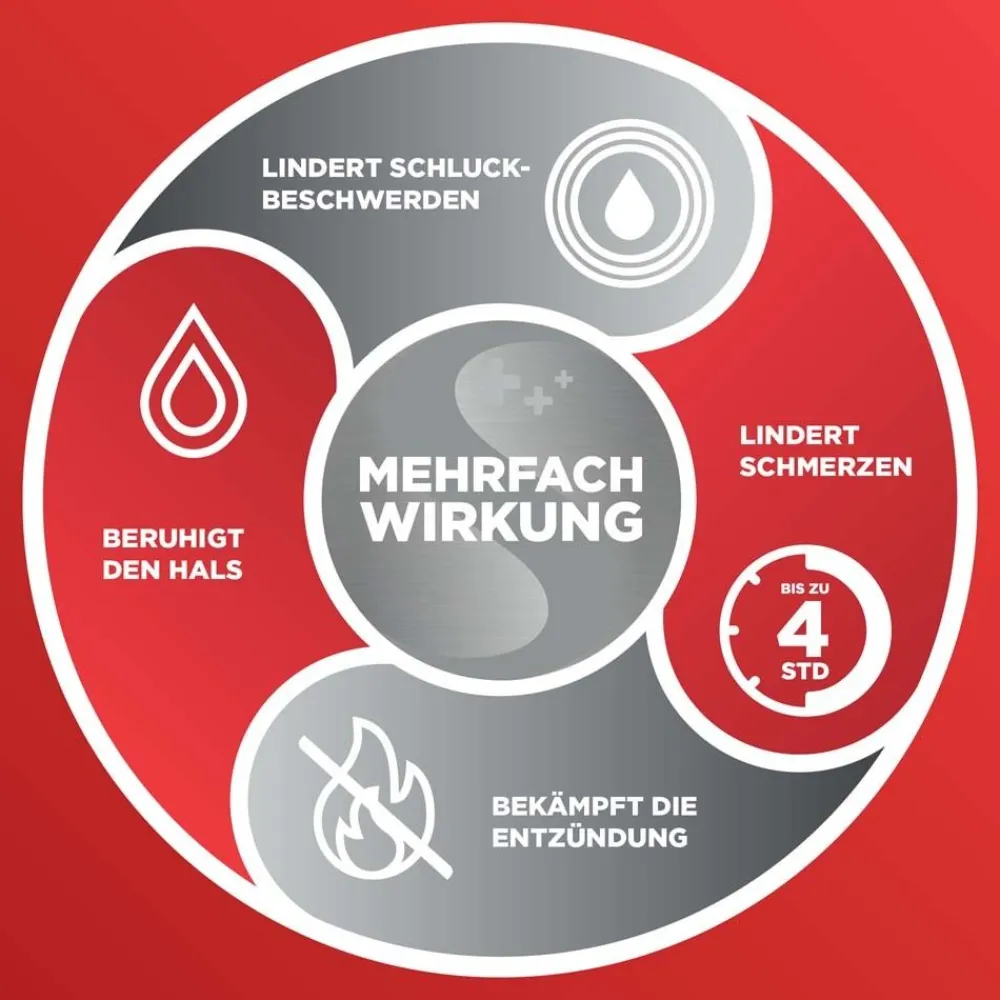 ® Direkt Lutschtabletten>Dobendan Discount