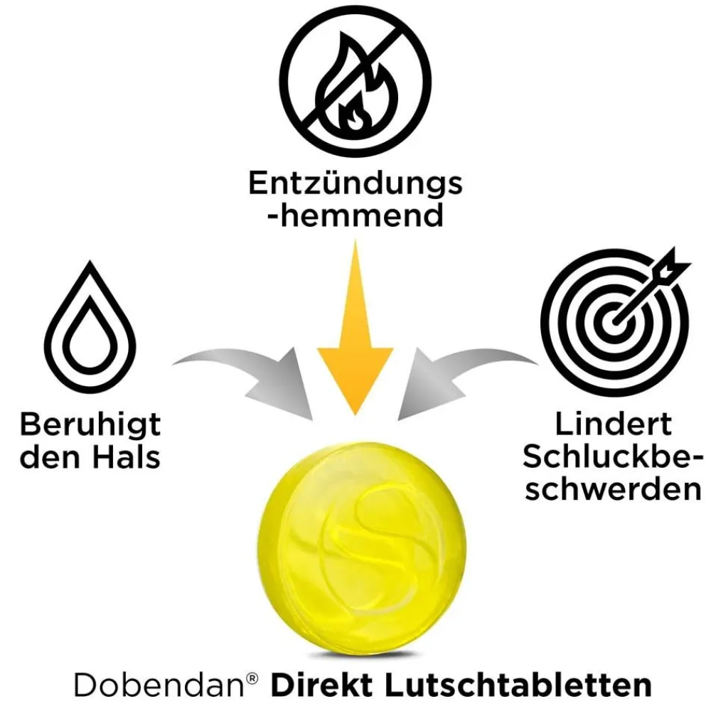 ® Direkt Lutschtabletten>Dobendan Discount